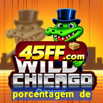 porcentagem de jogos pagantes